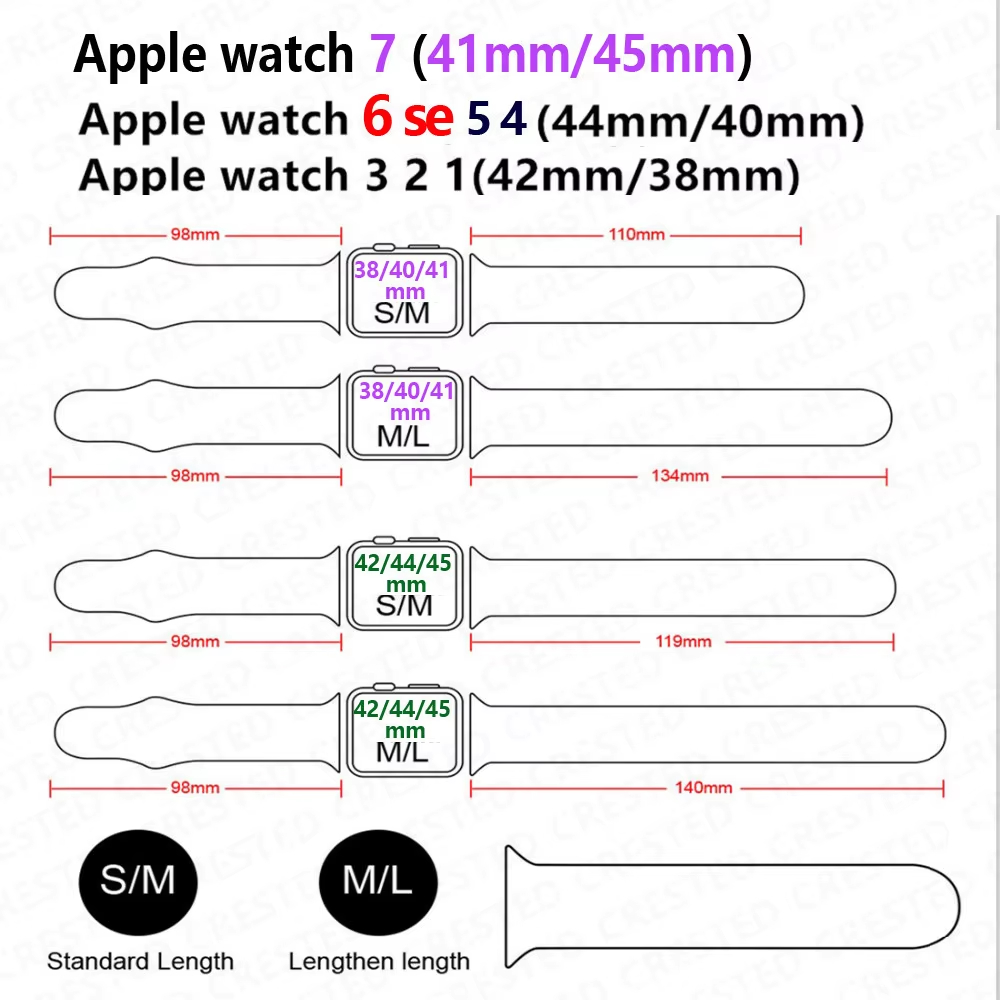 Силиконовый ремешок для Apple  – обзор и цена Men Accessories Website