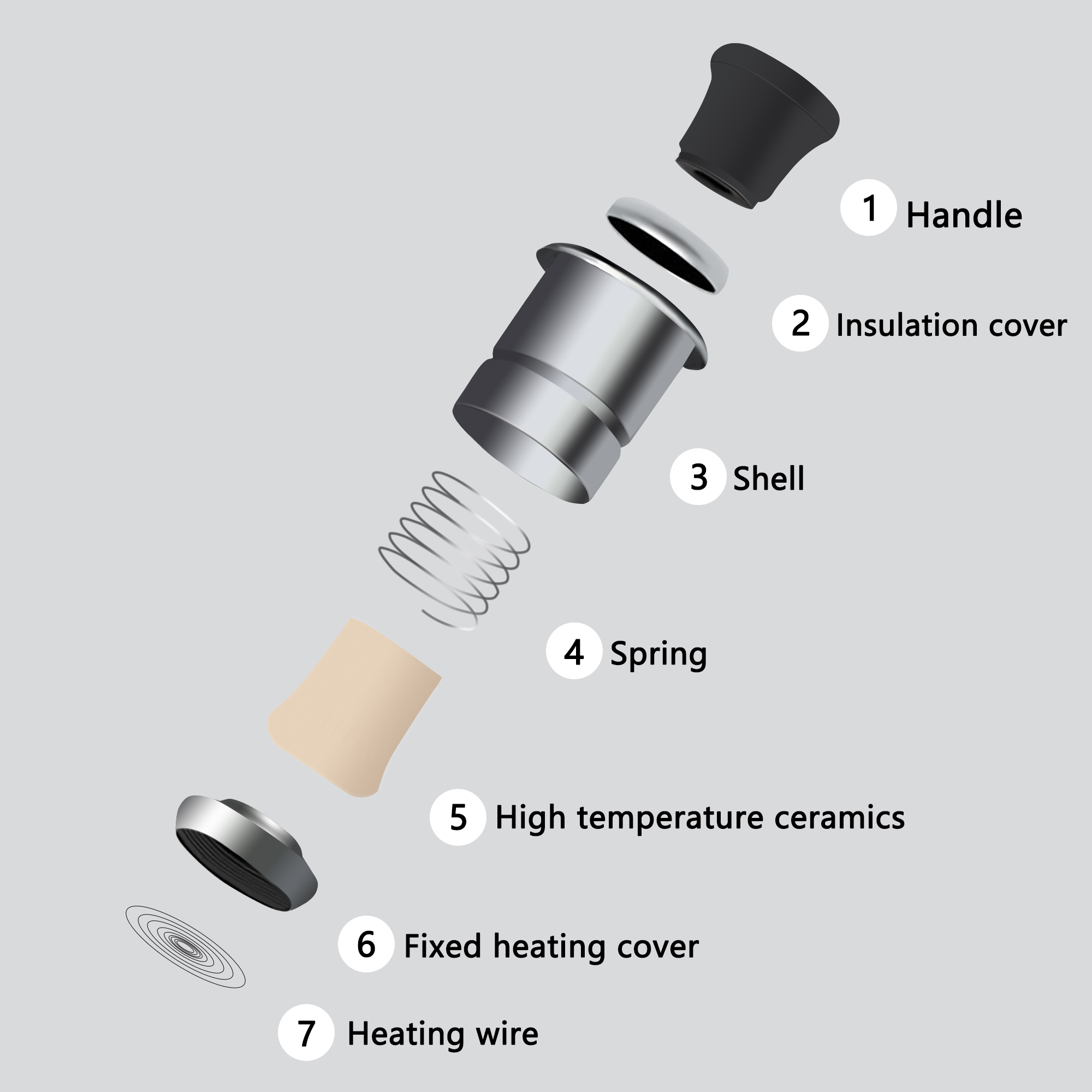 Автомобильный ветрозащитный бе – обзор и цена Lighter Windproof